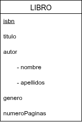 ut02-atributos-bloque.png