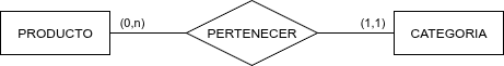 ut02-ejemplo-super-participacion.png