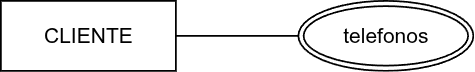 ut03-cliente-telefonos.png