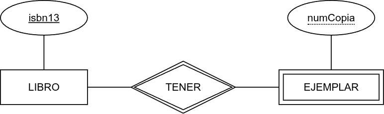 ut03-libro-ejemplar.png500