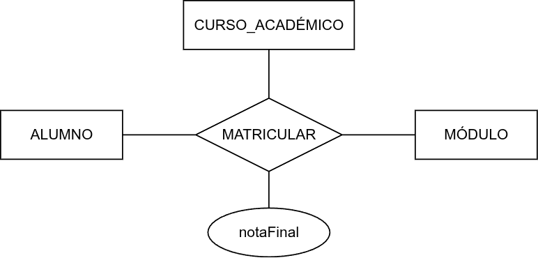 ut03-ternarias.png500