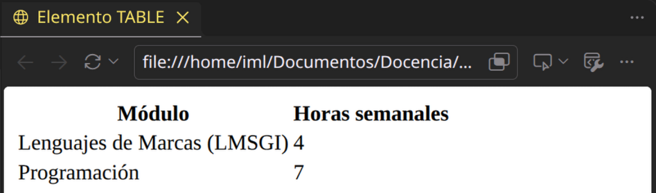 ut02-html-body-table.png500