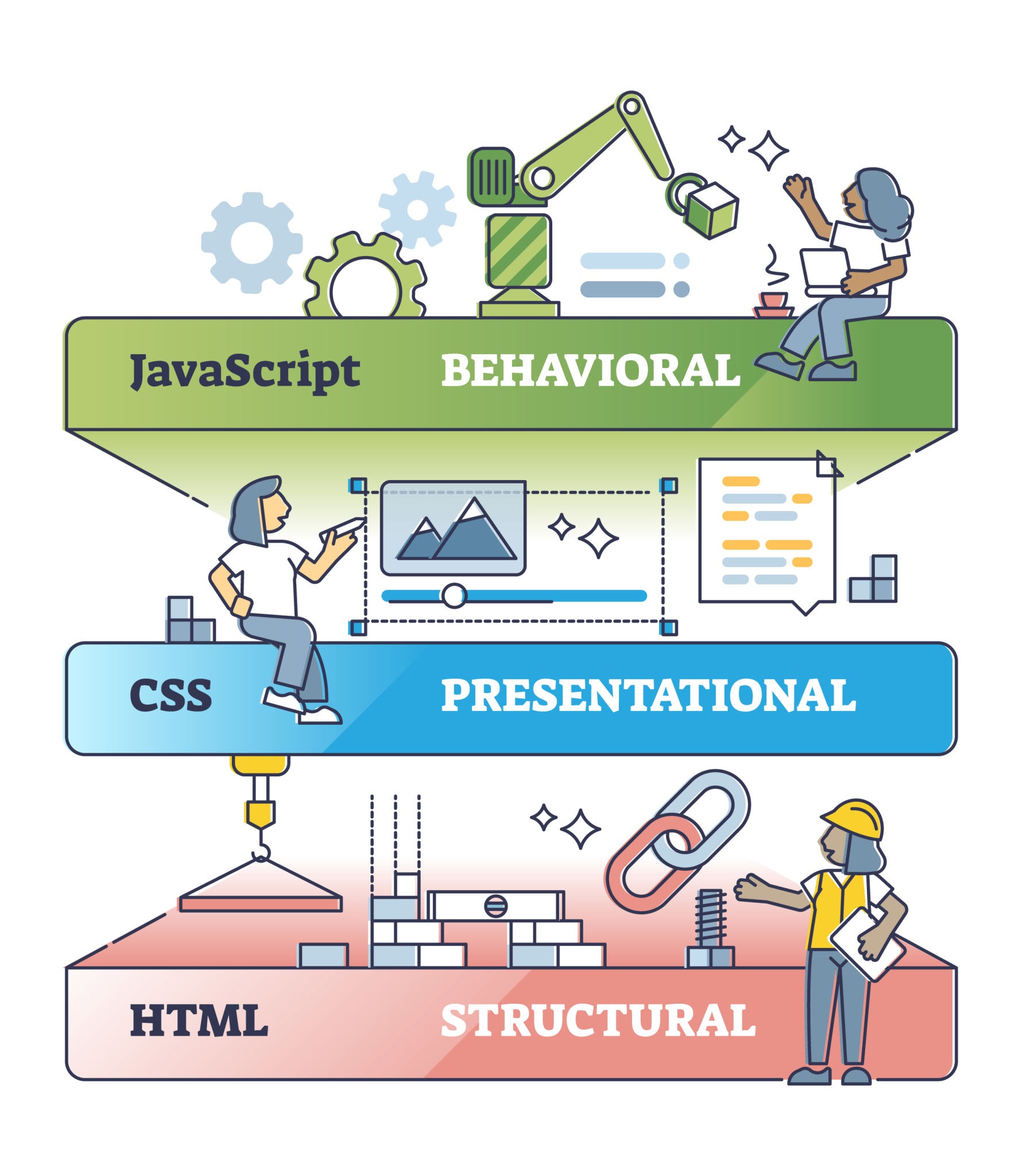 ut02-stack-webdev.jpg500