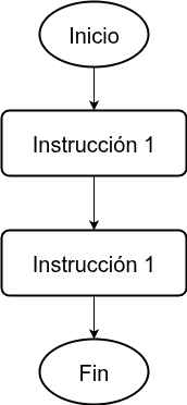 ut01-secuencia.png