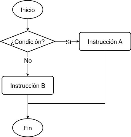 ut01-selección.png