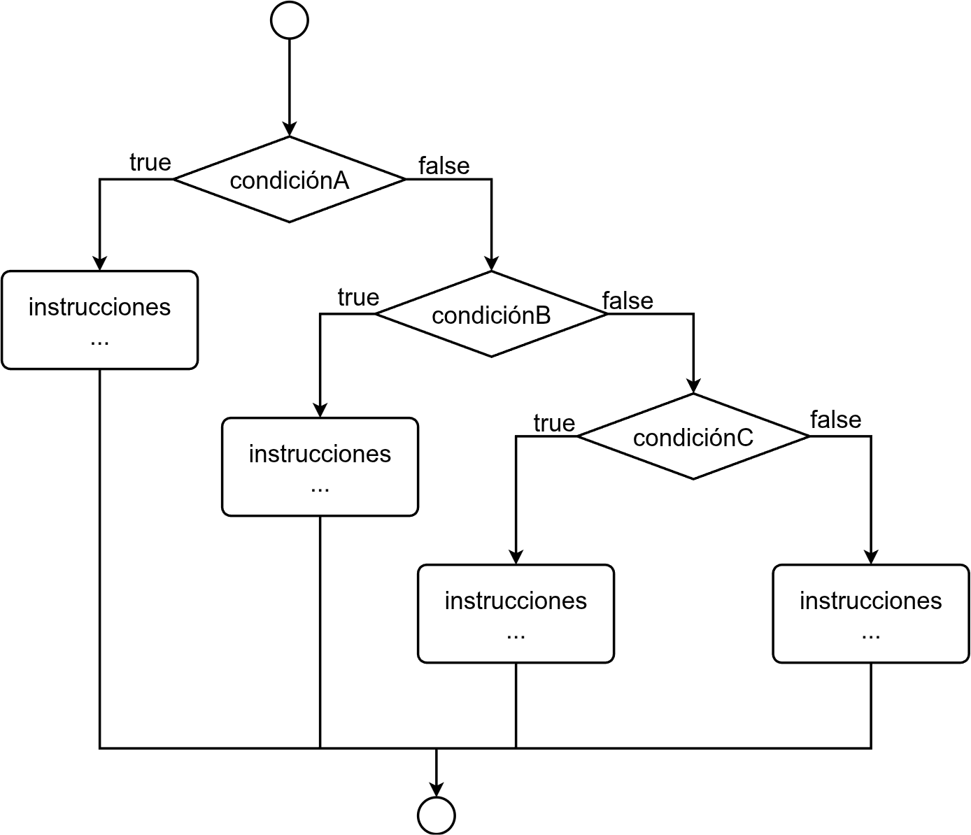 ut03-condicional-multiple.png500